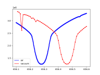 ambre_to_vacuum (Halpha).png