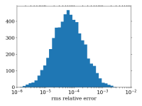 rms.relative.error.png