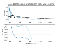 WD0809+177_SM3_visit=110573OLD.png