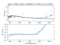 WD0809+177_SM3_visit=110583OLD.png