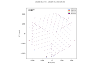 test mcs on pfi_mod_InR90.png