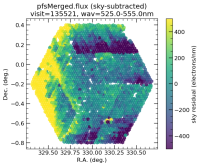 pfsMerged_skyResidual_v135521.png