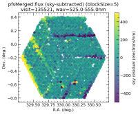 pfsMerged_skyResidual_v135521.blockSize5.png