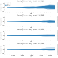 quartz_without_correction_run28_change_r.png